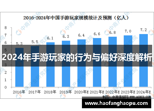 2024年手游玩家的行为与偏好深度解析